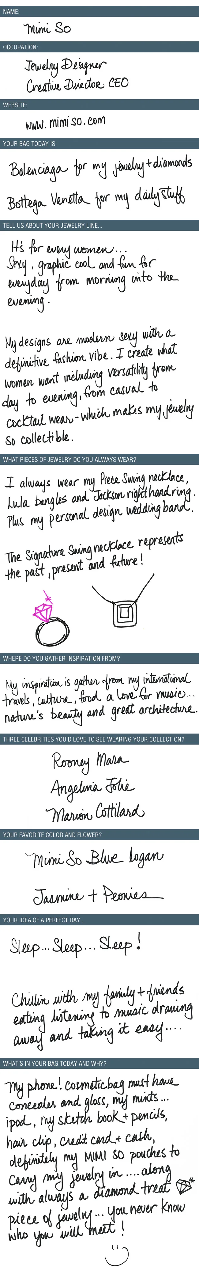 Reference image illustrating Inside Mimi So’s Handbag: A Jewelry Designer’s Everyday Luxury Essentials