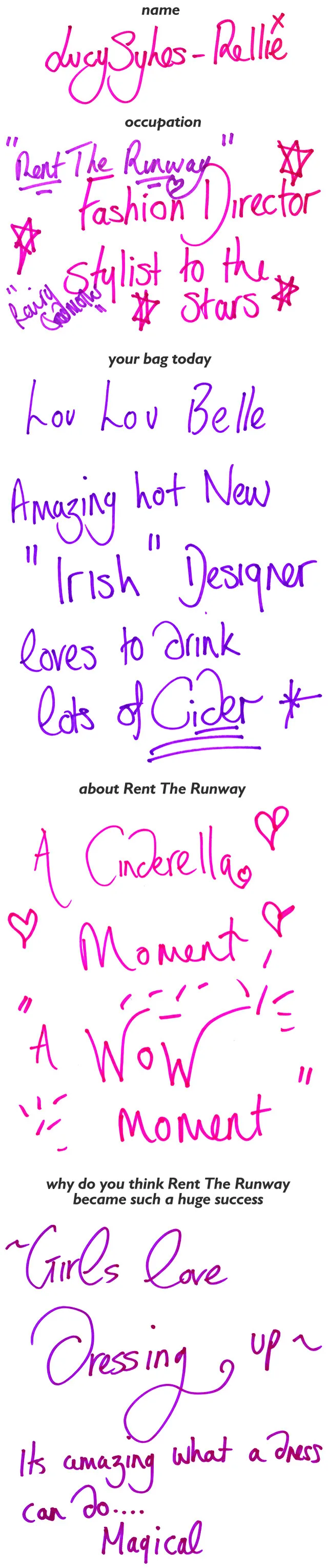 Reference image illustrating Inside the Bag of Rent the Runway Co-Founder Lucy Sykes-Rellie