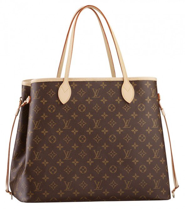 Reference image illustrating Louis Vuitton Neverfull GM, MM, PM