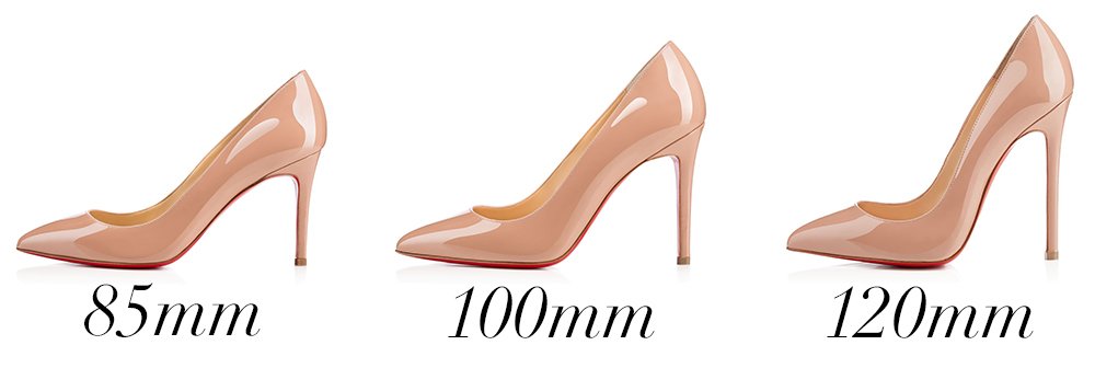 Reference image illustrating Christian Louboutin Pigalle vs Pigalle Follies vs So Kate: A Complete Guide to the Iconic Pumps