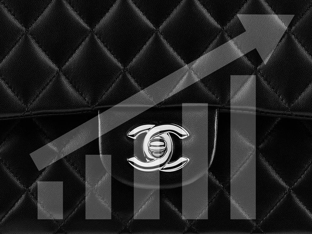 Reference image illustrating Chanel Classic Flap and 2.55 Prices Rise: What You Need to Know About the 2017 Increase